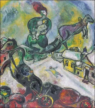 Qui est l'auteur de ce tableau intitulé ''La Guerre'' ?