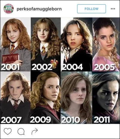 De qui est-elle jalouse dans un film ?