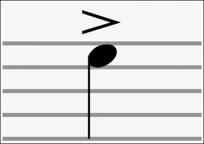 Que veut dire ceci ? (photo)