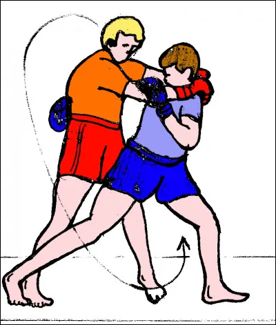 Ta technique de combat :