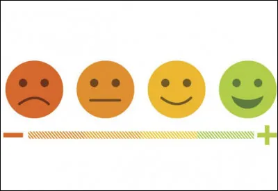 Comment te trouvent tes amis ?