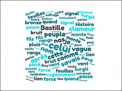 Cet assemblage de mots forme un...