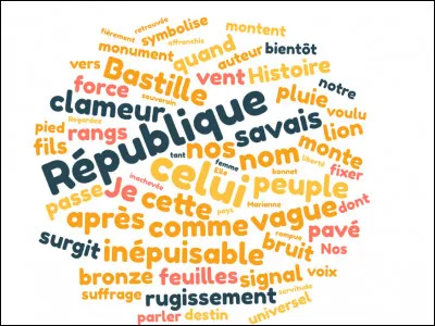 C'est parti pour un deuxième assemblage ! Mais c'est un rond !