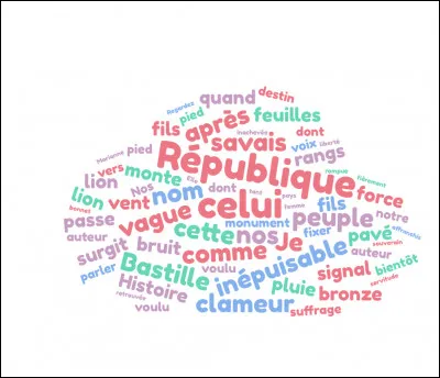 Ce ... est chargé de mots !