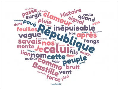 Cet assemblage de mots a été créé pour ...