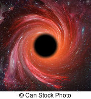 Quiz Astrologie