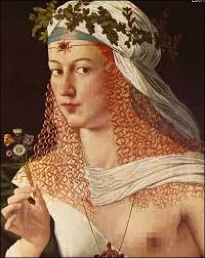 Dans quel pays a vécu Lucrèce Borgia ?