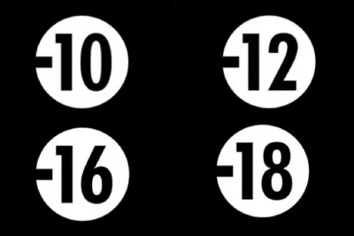 Quelle a été le première signalétique mise en place pour avertir qu'un programme (le plus souvent un film) était préjudiciable à la jeunesse ?