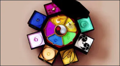 À qui le Grand Gardien confie-t-il la Miracle Box ?