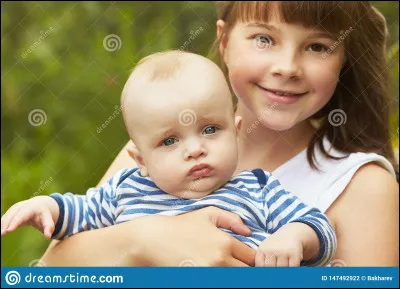 Combien as-tu de frères et surs ?