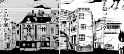 Quel est le nom de l'école ?