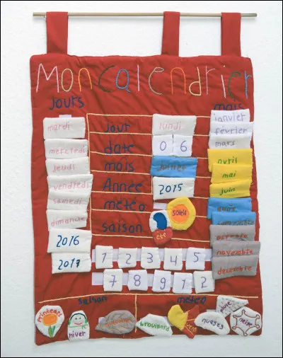 De quelle année date la création de ce département ?