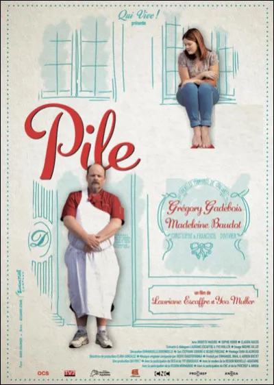 Quel film a obtenu le César du meilleur film de court métrage ?