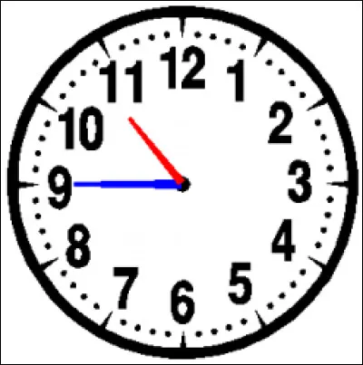 Regardez l'image et répondez à la question : "Quelle heure est-il ?".