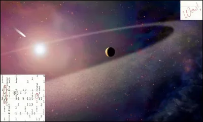 Une nuit d'été, en 1977, Jerry Ehman, un volontaire pour SETI (Search for Extraterrestrial Intelligence), serait devenu le premier homme à recevoir un message provenant d'un monde extraterrestre !
Comment appela-t-il ce message ?