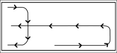 Quelle est cette figure de man&egrave;ge ?