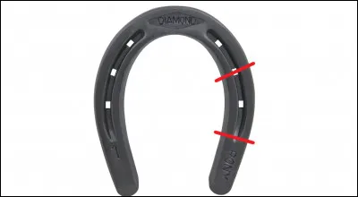 Cette partie se nomme...