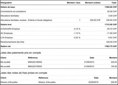 Quel sera son salaire net en CHF ?