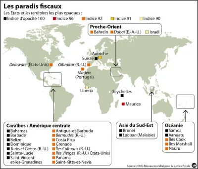 Paradis, paradoxe > Une certaine quantité du commerce mondial transite via des paradis fiscaux : combien ?