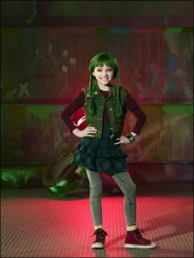 Pour toi, être délégué de classe, c'est...