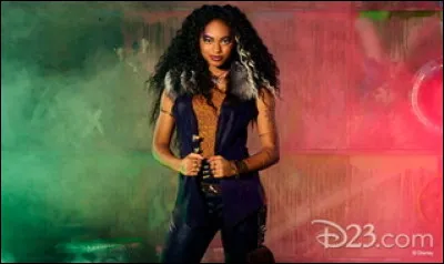 Quel est ton animal préféré ?