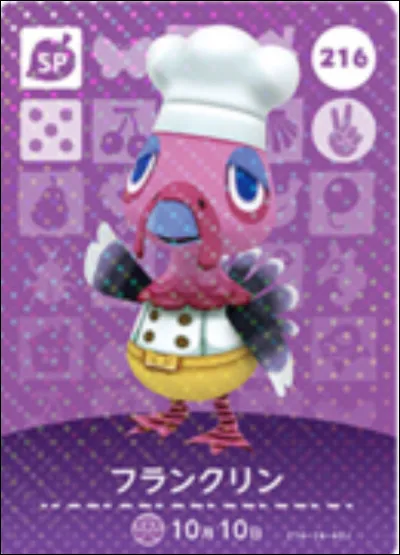 Que nous demande-t-il ?