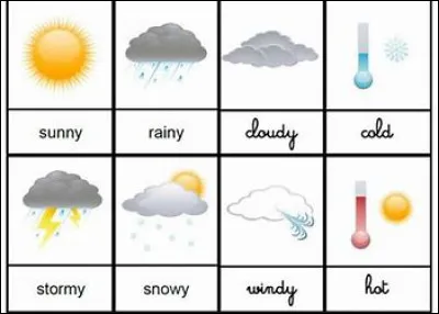 Comment demande-t-on la météo du jour ?