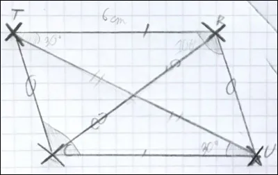 Qu-est ce qu'un parallélogramme ?