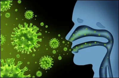 Comment se transmet le virus ?