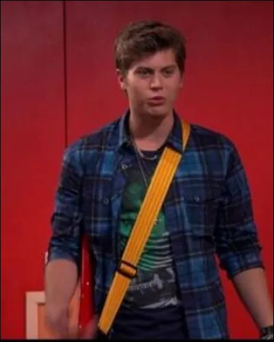 Comment s'appelle-t-il ?