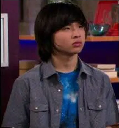 Comment s'appelle-t-il ?