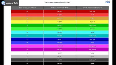 Ta couleur préférée est...