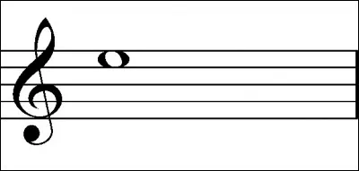 Quel est le nom de cette note ?