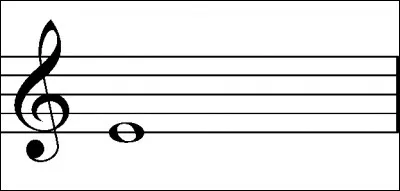 Quel est le nom de cette note ?