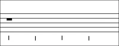 Quel est le nom de ce rythme ?