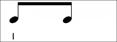 Quel est le nom de ce rythme ?