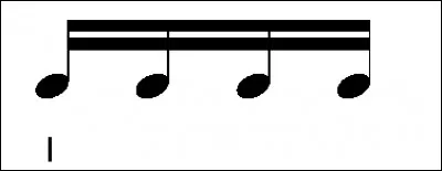 Quel est le nom de ce rythme ?