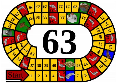 Quel est ce jeu de 63 cases où l'on déplace des pions en fonction des résultats des dés avec des risques de tomber dans des pièges ?