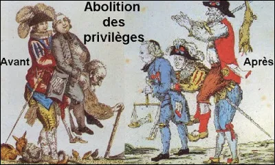 Dans la nuit du 4 au 5 août 1789, les privilèges sont abolis. Qui possédait des privilèges dans la société de l'Ancien Régime ?
