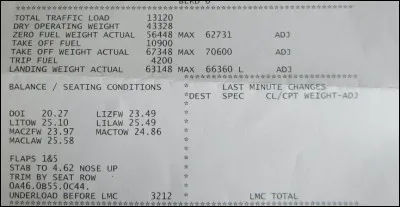 Sur ce vol, quelle masse est limitative ?