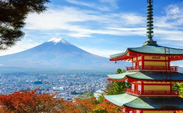 Quiz Japon