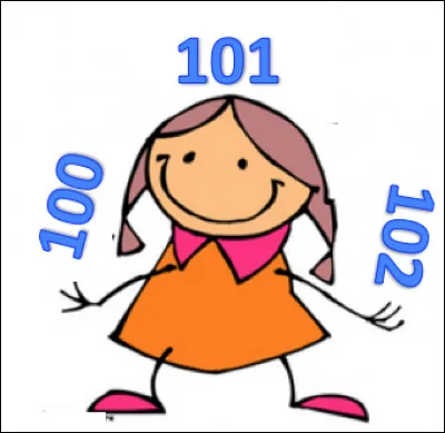 Lequel de ces nombres est un nombre premier ?