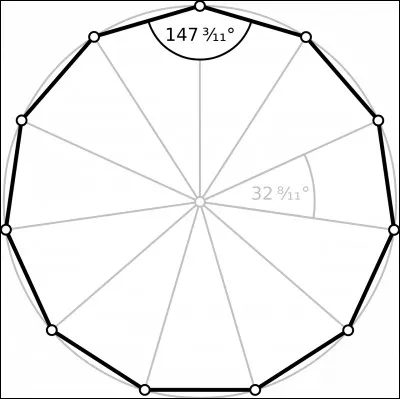 Quel est le nom d'un polygone à onze côtés ?