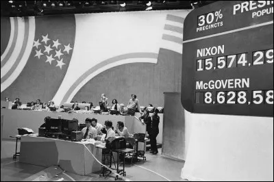 La réélection de Richard Nixon en 1972 est entachée par...