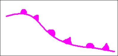 Que représente l'icône ci-dessus ?