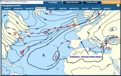 Qu'est-ce que des isobares ?