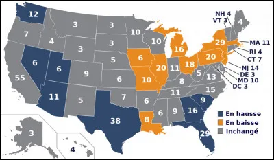 Le 23e recensement des États-Unis portait la population du pays à 308 745 538 habitants. Il faut donc revoir la composition du collège électoral, puisque certains États ont gagné plus de de population que d'autres. Quel État a perdu des grands électeurs sur la décennie ?