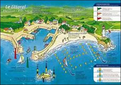 Qu'est-ce qu'une ZRUB ?