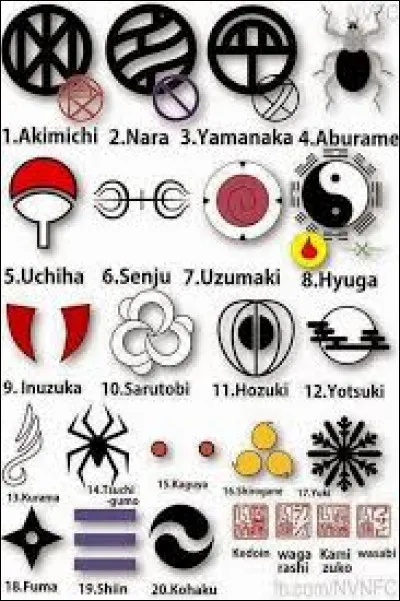 Quel personnage pr&eacute;f&eacute;res-tu ?