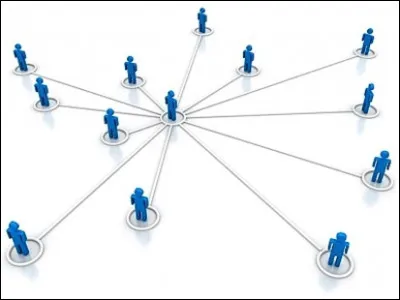 Selon Bowlby, quels sont les comportements favorisant la proximité ?